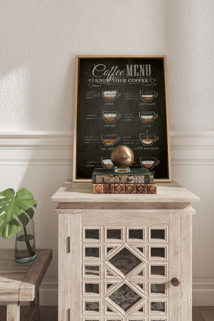 Vintage Coffee Menu Poster No.2