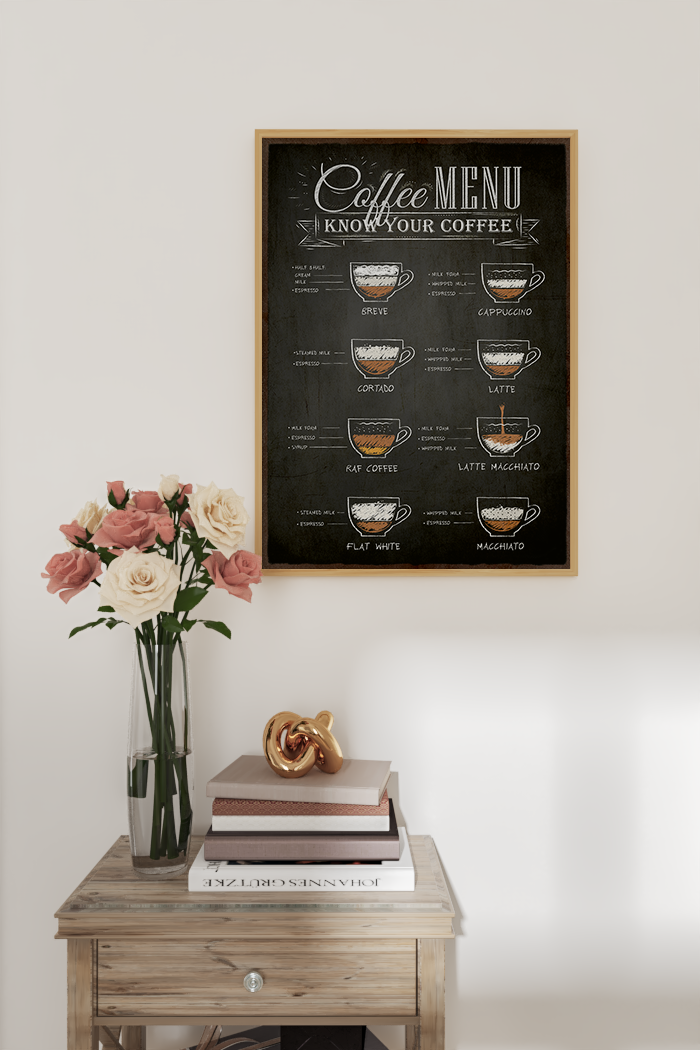 Vintage Coffee Menu Poster No.2