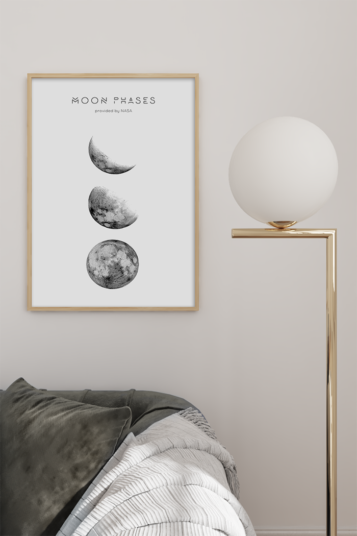 Moon Phase Poster