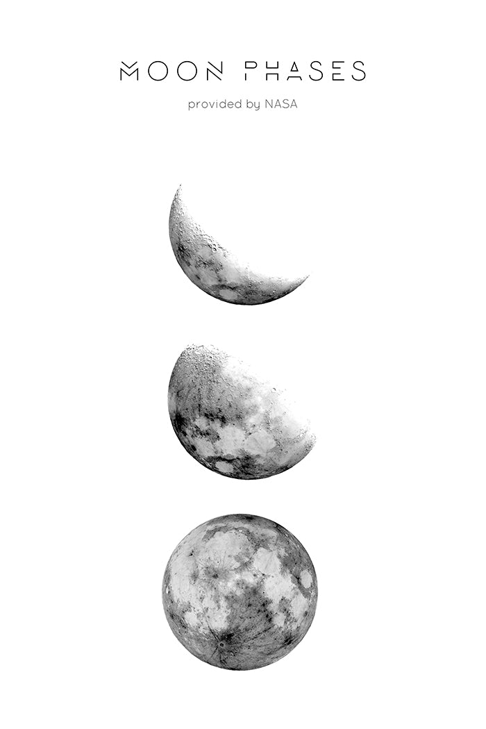 Moon Phase Poster