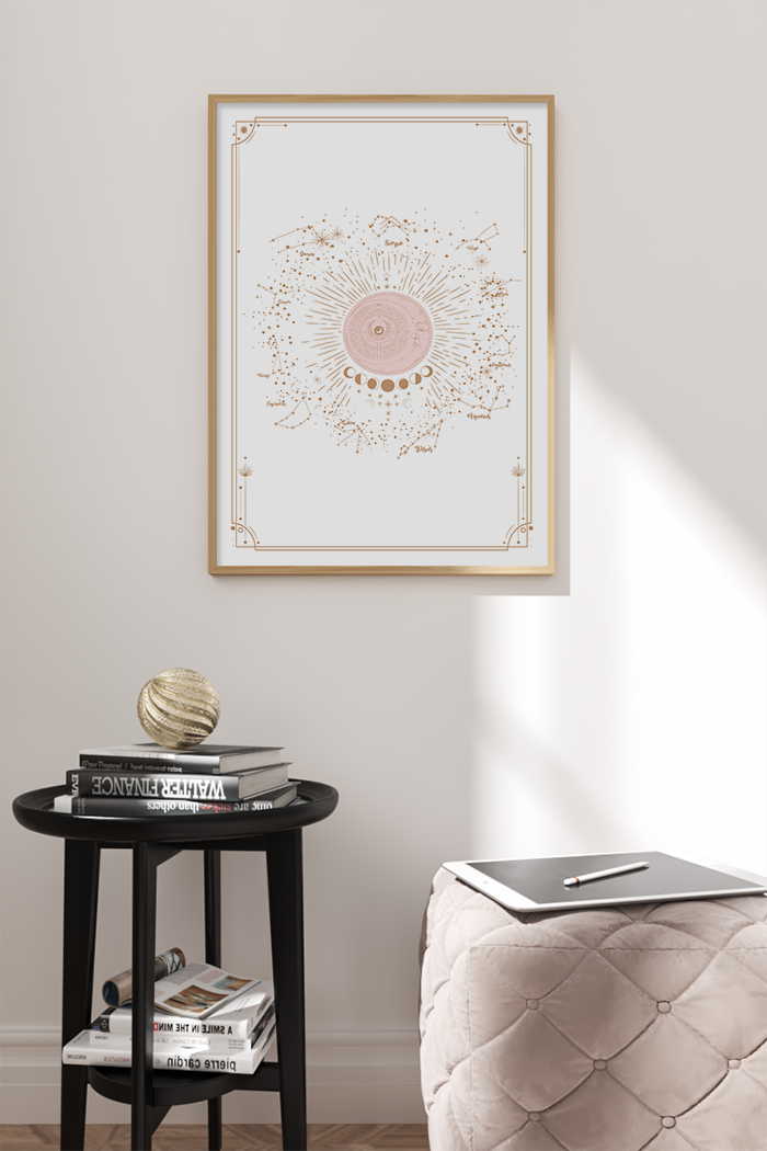 Constellations Poster No.2