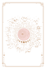 Constellations Poster No.2