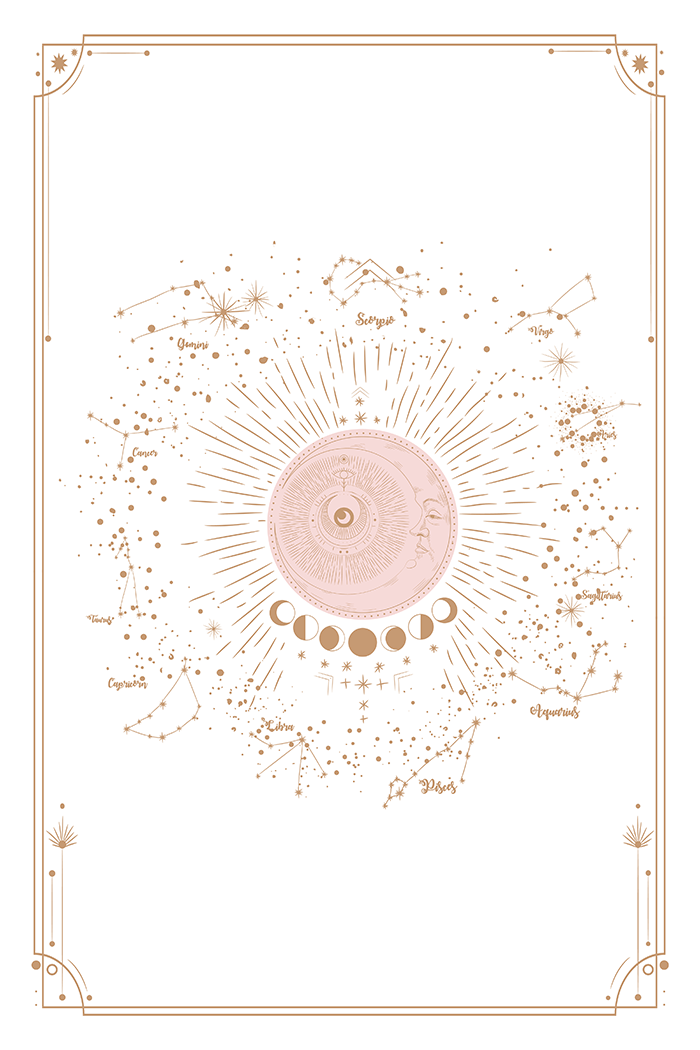 Constellations Poster No.2