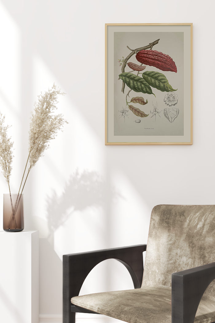 Vintage Cacao Poster