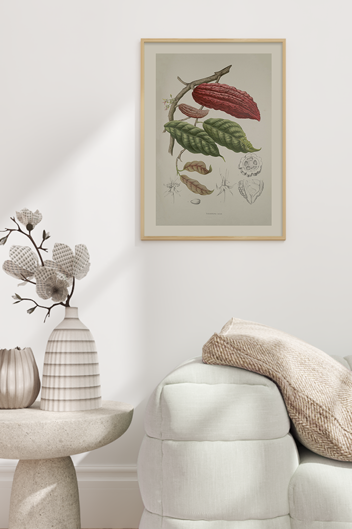 Vintage Cacao Poster