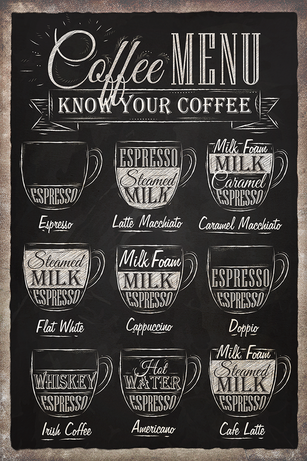 Vintage Coffee Menu Poster