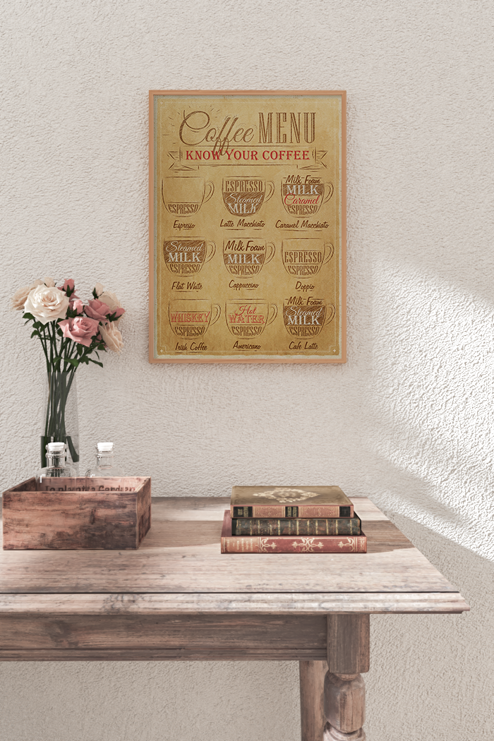 Vintage Yellow Coffee Menu Poster