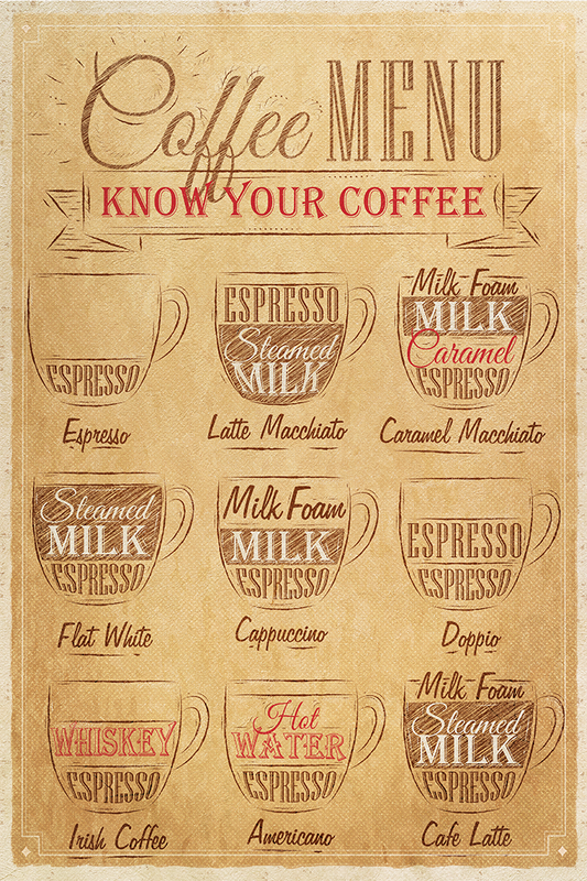 Vintage Yellow Coffee Menu Poster