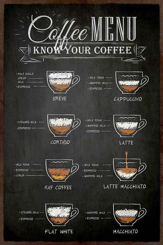 Vintage Coffee Menu Poster No.2
