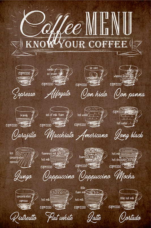 Vintage Brown Coffee Menu Poster