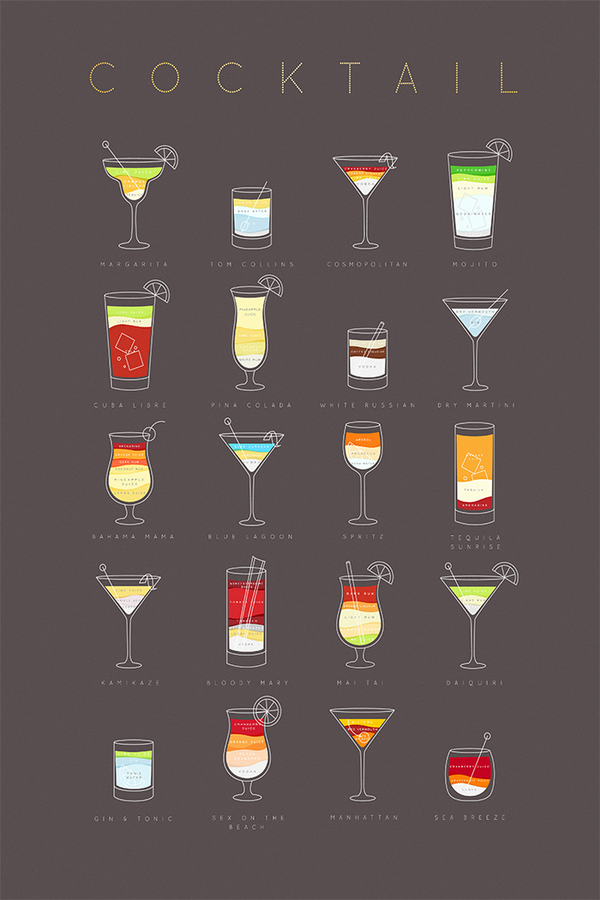 Cocktail Menu Poster