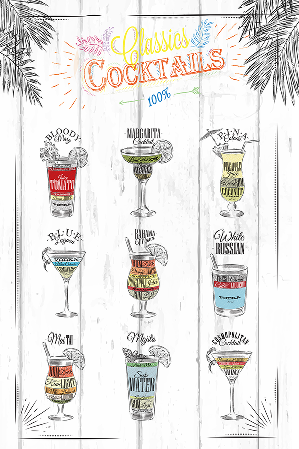 Creative Cocktail Menu Poster