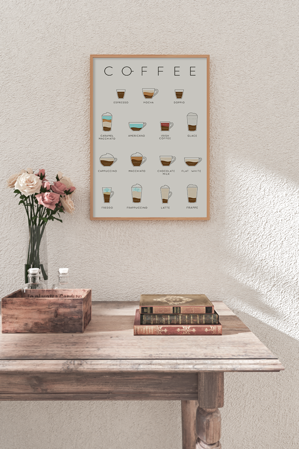 Coffee Menu Poster