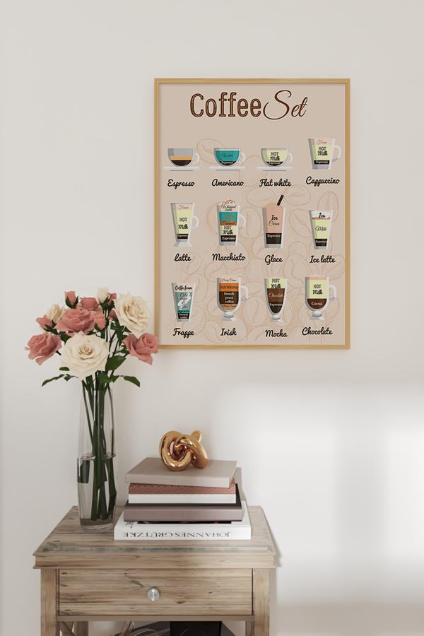 Coffee Set Poster