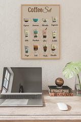 Coffee Set Poster