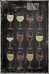 Vintage Wine Menu Poster