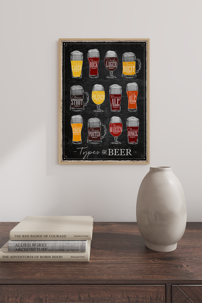 Retro Beer Menu Poster