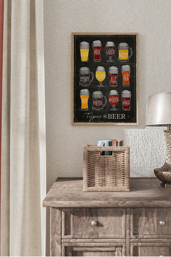 Retro Beer Menu Poster
