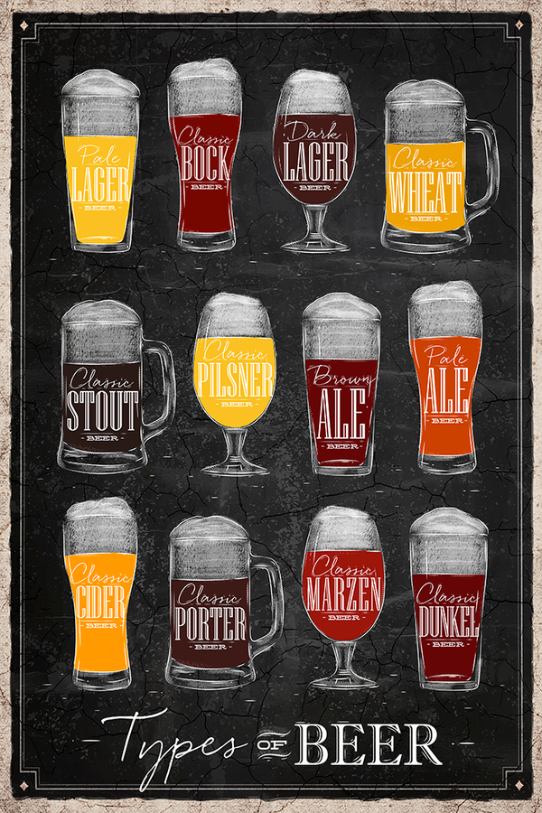 Retro Beer Menu Poster