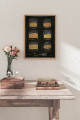 Retro Whiskey Menu Poster